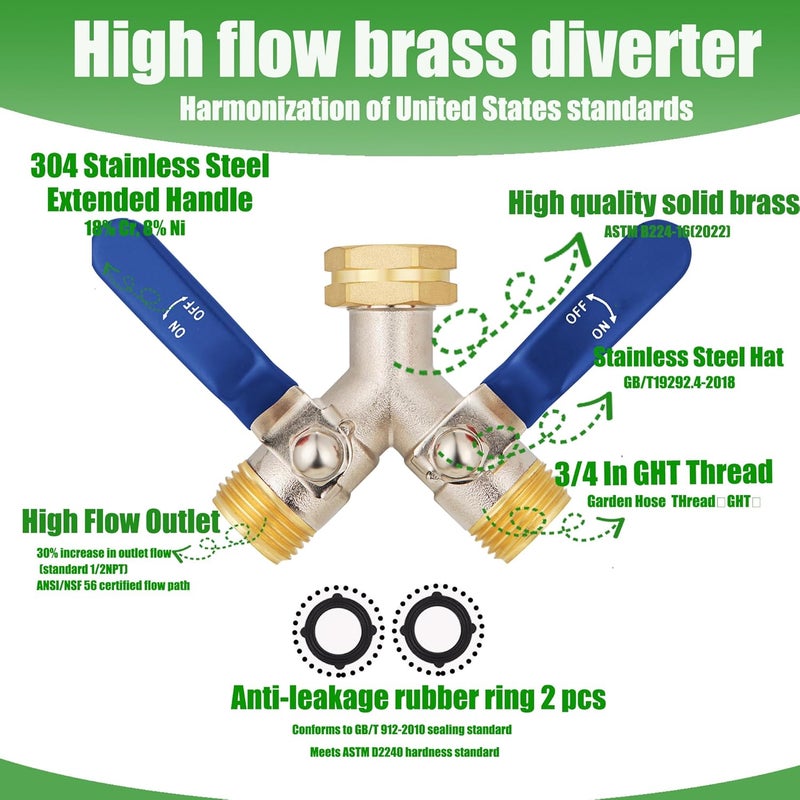 EJW Hose splitter, 2 way hose splitter, Garden hose splitters,Faucet splitters, Outdoor Faucet Splitter, 2 way Hose connector,Brass splitter 3/4” GHT Threads - Image 3